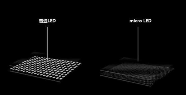 潜山苹果手机维修分享什么时候会用上MicroLED屏？ 