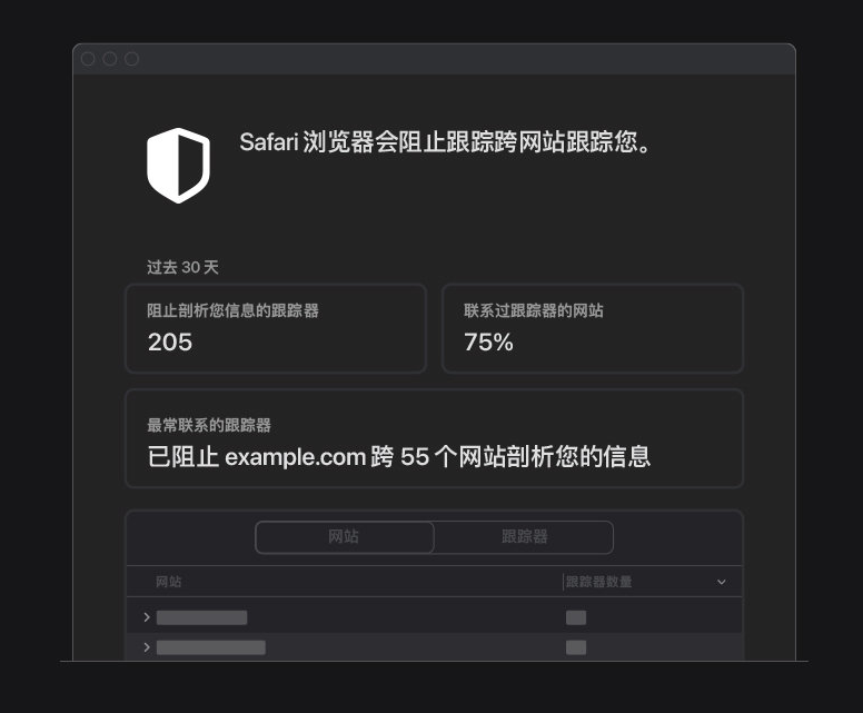 潜山苹果手机维修分享如何在 Safari 浏览器中查看和打开隐私报告 