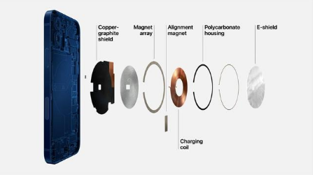 潜山苹果手机维修分享iPhone 12真的会威胁身体健康吗 