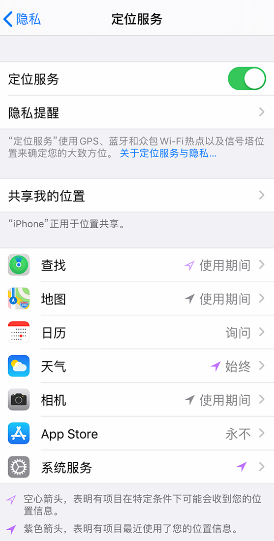 潜山苹果手机维修分享iPhone 状态栏中时间显示为蓝色图标是什么情况 
